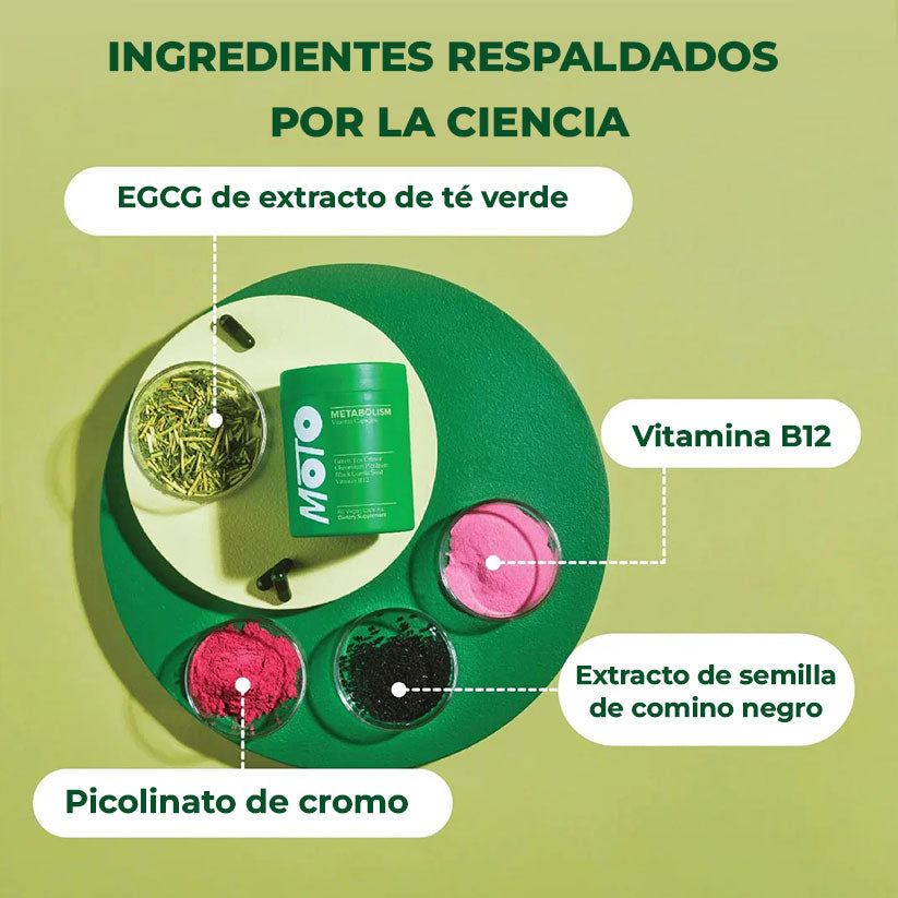 MOTO METABOLIM:  Cápsulas que aceleran el metabolismo