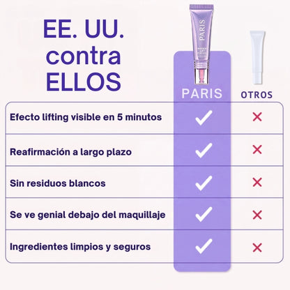 Instant Eye Gel