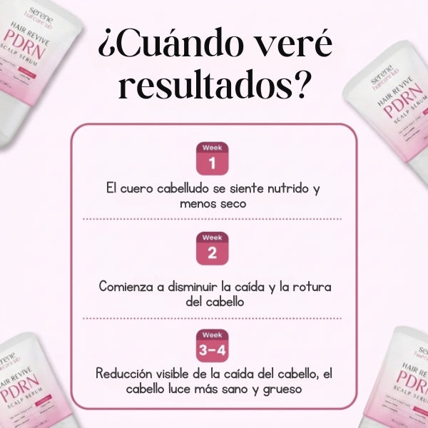 Revive Serum Coreano