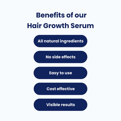 Serum Roll On